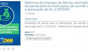 Reforma do Imposto de Renda: CNM publica estimativa de perdas de cada Município