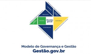 Ministério publica orientações aos Municípios sobre o modelo de Governança e Gestão