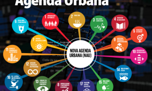 UN-Habitat lança documento para orientar governos sobre a Nova Agenda Urbana