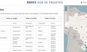 HUB de Projetos: nova plataforma quer facilitar conexões e estruturação de PPPs